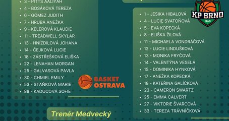 Bulletin - 1.venkovní zápas sezóny je tady!!!